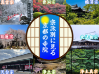 京都の寺院宗派別
